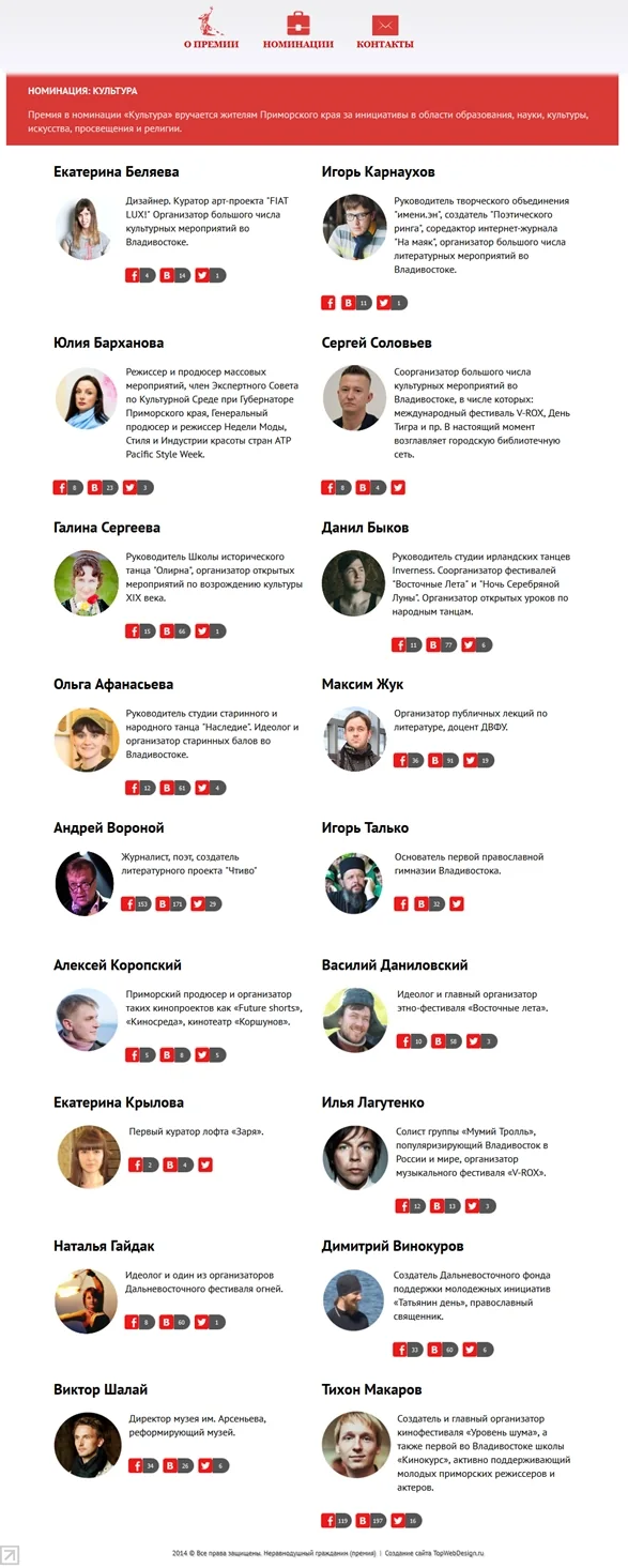 Премия Неравнодушный гражданин, изображение 3